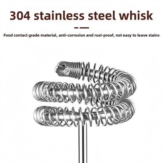 Electric Handheld Milk Frother and Mixer